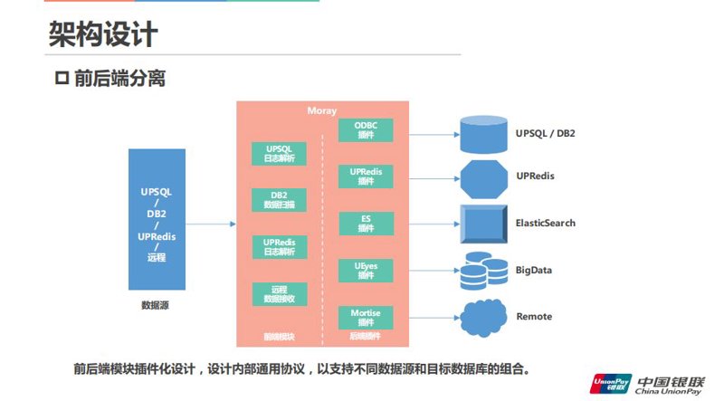 技术博客：前沿趋势与实用指南