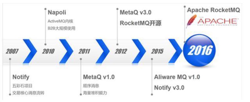 技术博客:点亮创新火花的新时代灯塔